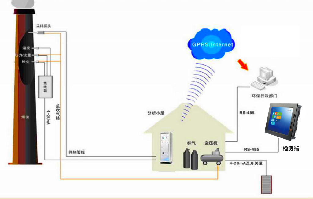 煙氣-2.JPG